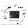 PACK STATION D'ÉNERGIE PORTATIVE IZYWATT 150 ET PANNEAU SOLAIRE 30W