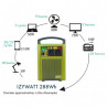 PACK STATION D'ÉNERGIE PORTATIVE IZYWATT 288 ET PANNEAU SOLAIRE 30W